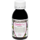 PPC Herbs Canda Plex Oral Liquid 100ml